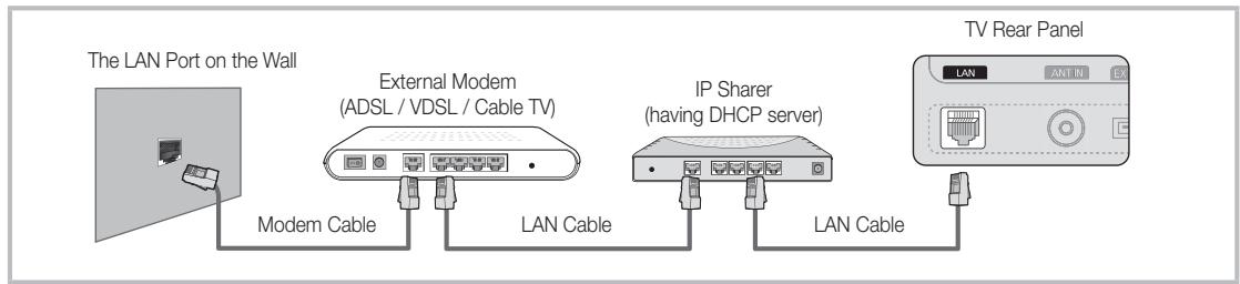 SAMSUNG UE37C6600UP - Connecting to a Wired Network - 2