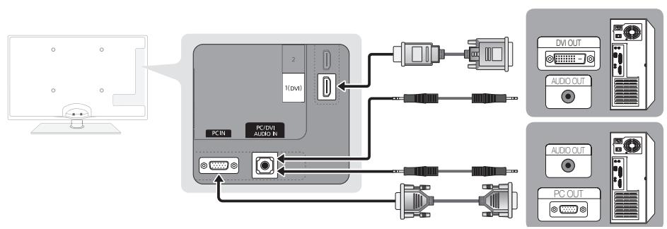 SAMSUNG UE37C6600UP - Uso di un Cavo HDMI/DVI / D-sub - 1