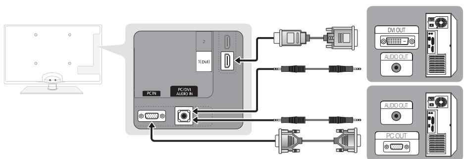 SAMSUNG UE37C6600UP - Mit Hilfe eines HDMI/DVI-Kabels oder eines D-Sub-Kabels - 1