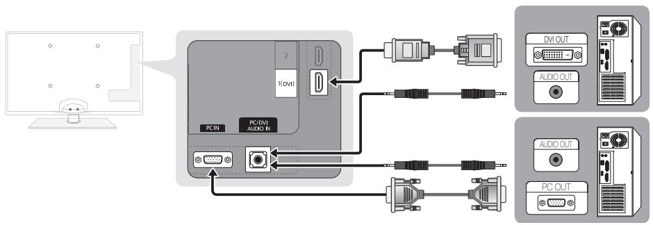 SAMSUNG UE37C6600UP - Using an HDMI/DVI Cable / a D-sub Cable - 1
