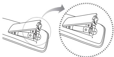 SAMSUNG UE37C6600UP - Viewing the Remote Control - 3