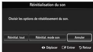 Réinitialisation du son Choisir les options de rétablissement du son. Réinitial. tout Réinitial. mode son Annuler Déplacer Entrer Retour