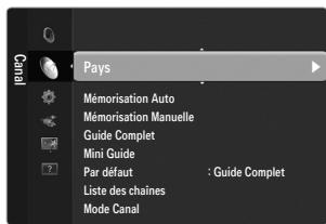 Pays Mémorisation Auto Mémorisation Manuelle Guide Complet Mini Guide Par défaut : Guide Complet Liste des chaînes Mode Canal