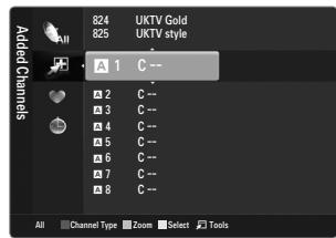 824 UKTV Gold 825 UKTV style Added Channels A 1 C -- 2 C -- 3 C -- 4 C -- 5 C -- 6 C -- 7 C -- 8 C -- All Channel Type Zoom Select Tools