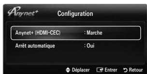 Anynet+ Configuration Anynet+ (HDMI-CEC) : Marche Arrêt automatique : Oui Déplacer Entrer Retour