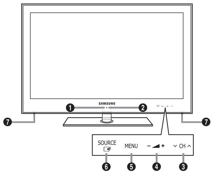 SAMSUNG SOURCE MENU CH