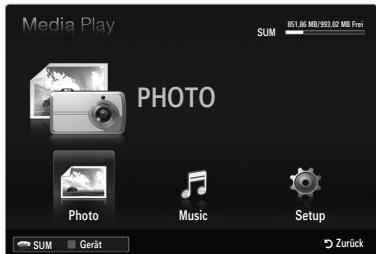 Media Play SUM 851.86 MB/963.02 MB Frei PHOTO Photo Music Setup SUM Gerät Zurück