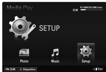 Media Play SUM 851.8MB/953.02MB Libero SETUP Photo Music Setup SUM Dispositivo Esci