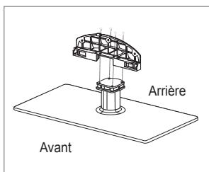 Arrière Avant