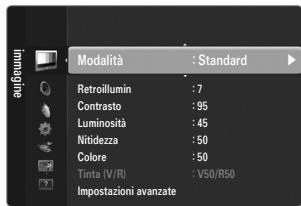 Modalità : Standard Retroillumin : 7 Contrasto : 95 Luminosità : 45 Nitidezza : 50 Colore : 50 Tinta (V/R) : V50/R50 Impostazioni avanzate