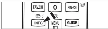 graph TD A["FAV.CH"] --> B["0"] C["PRE-CH"] --> D["i"] E["INFC"] --> F["MENU"] G["GUIDE"] --> H["?"] I["?"] --> J["?"]