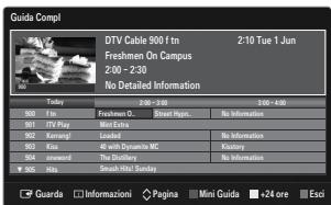 Guide Compl DTV Cable 900 f tn 2:10 Tue 1 Jun Freshmen On Campus 2:00 - 2:30 No Detailed Information Today 2:00 - 3:00 3:00 - 4:00 900 fps Freshmen O. Street Maps. No Information 501 TTV Play Mini Extra No Information 502 TV News! Loaded No Information 503 Max 45 with Dynamic MC Kakayou 904 seasond The Disillery No Information ¥ 905 hits Smooth Hot Sunday Guarda Informazioni Pagina Mini Guida +24 ore Esci