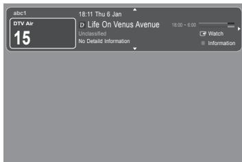 abc1 DTV Air 15 18:11 Thu 6 Jan D Life On Venus Avenue 18:00 - 6:00 Watch Information