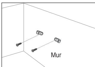 Mur