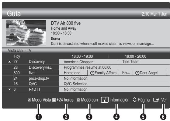 SAMSUNG UE40C8000XW 40 3D LED TV 2010-ES MODEL - Uso de la vista del canal - 1
