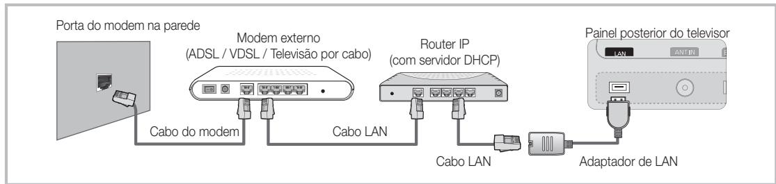 SAMSUNG UE40C8000XW 40 3D LED TV 2010-ES MODEL - Ligação a uma rede com fios - 2