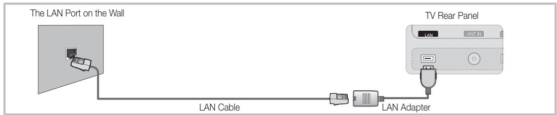 SAMSUNG UE40C8000XW 40 3D LED TV 2010-ES MODEL - Connecting to a Wired Network - 3