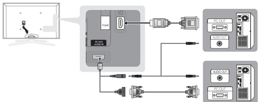 SAMSUNG UE40C8000XW 40 3D LED TV 2010-ES MODEL - Utilisation d'un câble HDMI/DVI / D-Sub - 1