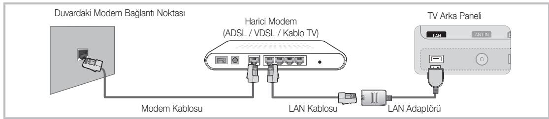 SAMSUNG UE40C8000XW 40 3D LED TV 2010-ES MODEL - Kablolu bir Ağa Bağlanma - 1