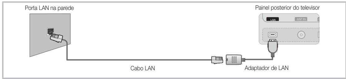 SAMSUNG UE40C8000XW 40 3D LED TV 2010-ES MODEL - Ligação a uma rede com fios - 3