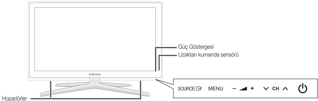 SAMSUNG UE40C8000XW 40 3D LED TV 2010-ES MODEL - Kontrol Paneline Bakış - 1