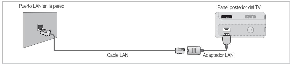 SAMSUNG UE40C8000XW 40 3D LED TV 2010-ES MODEL - Conexión a una red por cable - 3