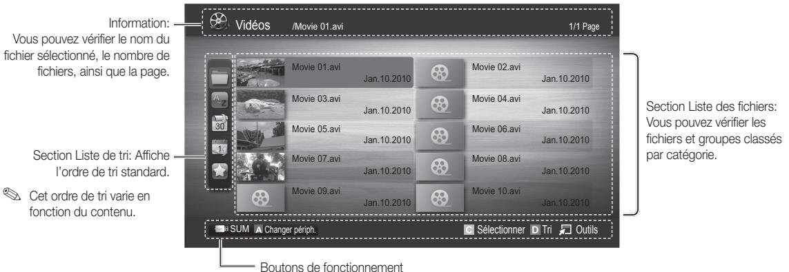 SAMSUNG UE40C8000XW 40 3D LED TV 2010-ES MODEL - Affichage - 2