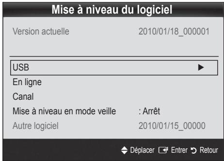 SAMSUNG UE40C8000XW 40 3D LED TV 2010-ES MODEL - Mise à niveau du logiciel - 2