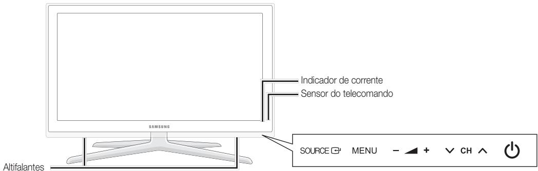 SAMSUNG UE40C8000XW 40 3D LED TV 2010-ES MODEL - Apresentação do painel de controlo - 1