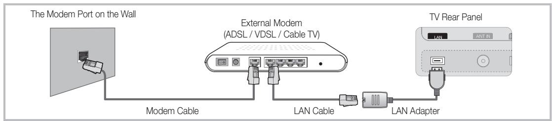 SAMSUNG UE40C8000XW 40 3D LED TV 2010-ES MODEL - Connecting to a Wired Network - 1