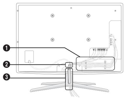 SAMSUNG UE40C8000XW 40 3D LED TV 2010-ES MODEL - Assemblage des câbles - 1