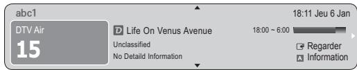 abc1 DTV Air 15 D Life On Venus Avenue Unclassified No Detail Information 18:11 Jeu 6 Jan 18:00 ~ 6:00 Regarder Information
