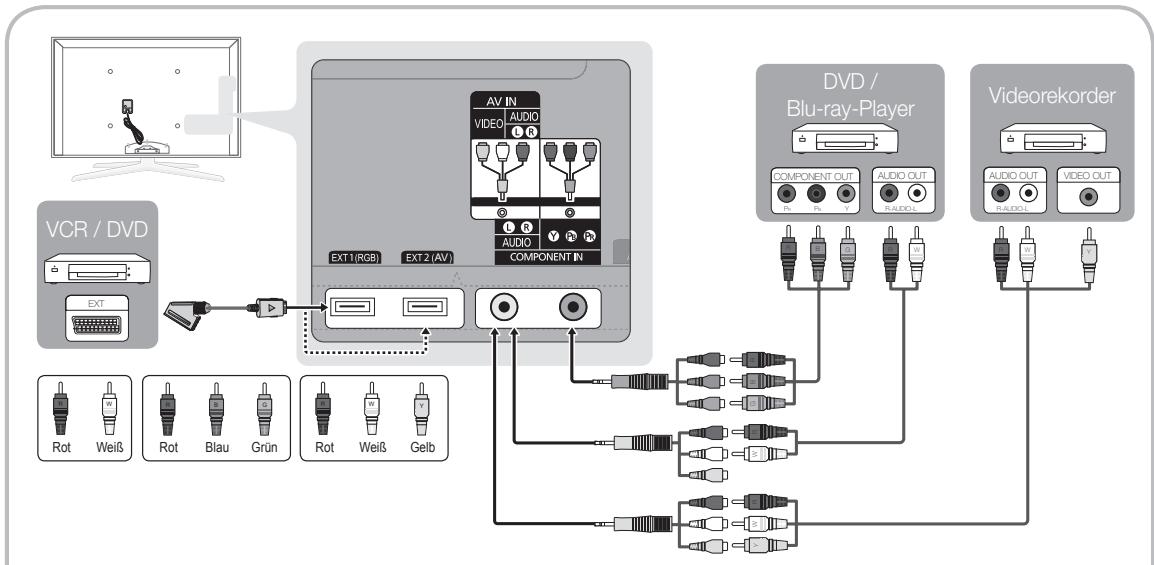 SAMSUNG UE46C7700 - HDMI IN 1(DVI), 2(ARC), 3, 4, PC/DVI AUDIO IN - 1