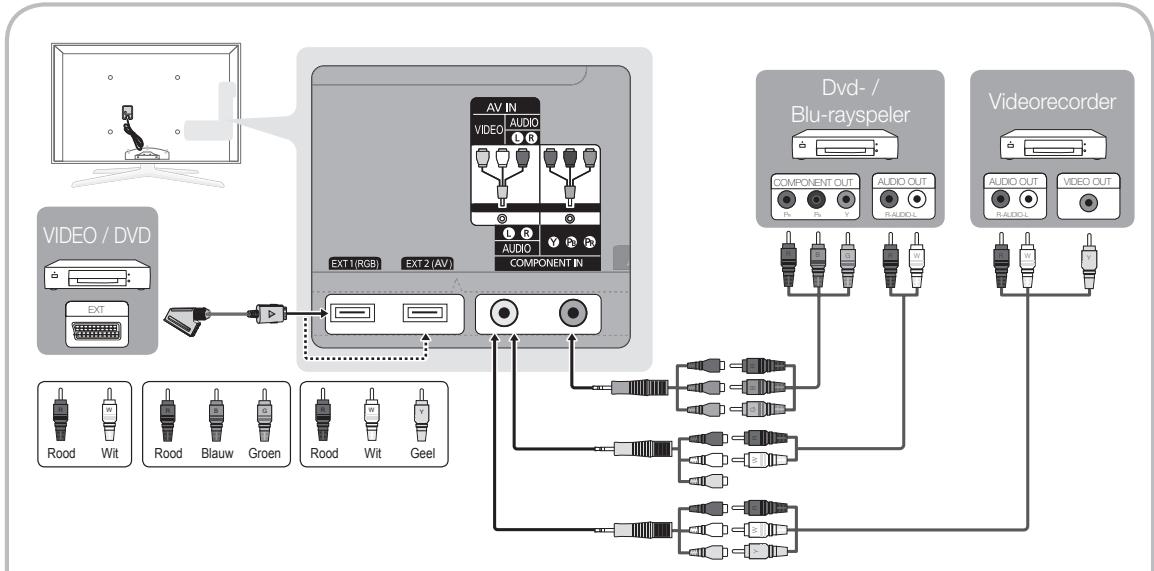 SAMSUNG UE46C7700 - HDMI IN 1(DVI), 2(ARC), 3, 4, PC/DVI AUDIO IN - 1