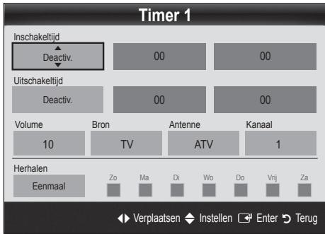Timer 1 Inschakeltijd Deactiv. 00 00 Uitschakeltijd Deactiv. 00 00 Volume 10 Bron TV Antenne ATV Kanaal 1 Herhalen Eenmaal Zo Ma Di Wo Do Vrij Za Verplaatsen Instellen Enter Terug