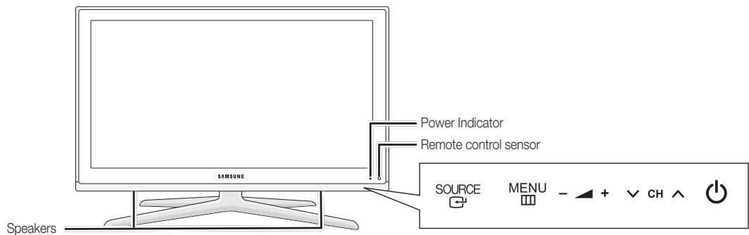Power Indicator Remote control sensor SOURCE MENU - + CH ↑ Speakers