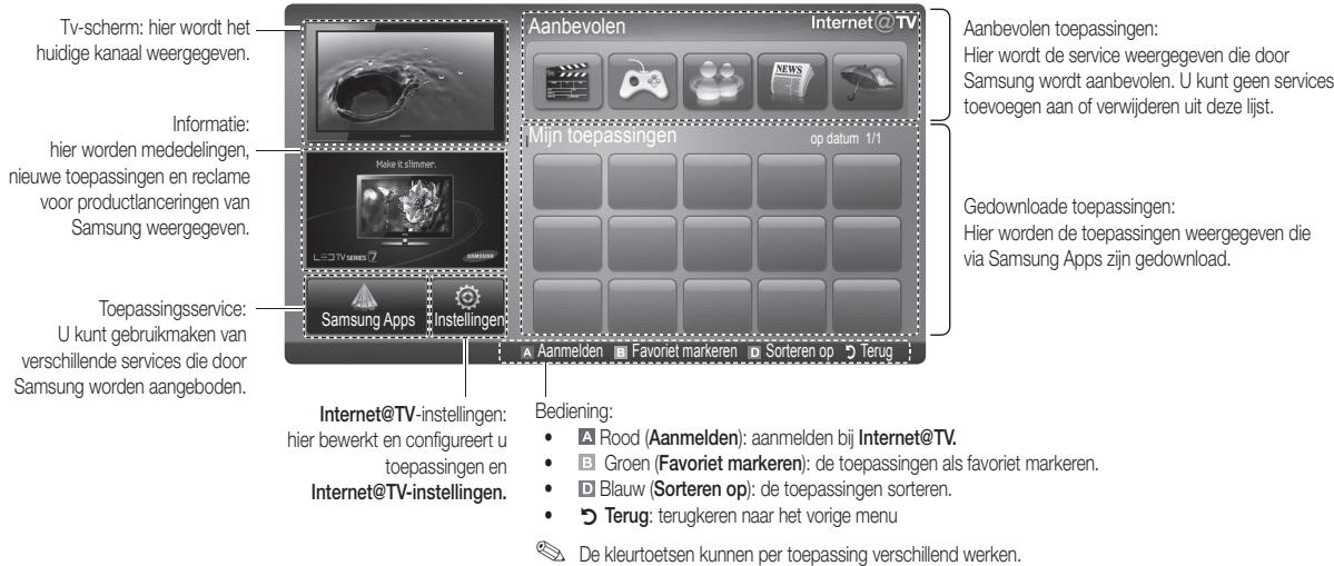 Tv-scherm: hier wordt het huidige kanaal weergegeven. Informatie: hier worden mededelingen, nieuwe toepassingen en reclame voor productlanceringen van Samsung weergegeven. Toepassingservice: U kunt gebruikmaken van verschillende services die door Samsung worden aangeboden. Aanbevolen Internet@TV Mijn toepassingen op datum 1/1 Aanbevolen toepassingen: Hier wordt de service weergegeven die door Samsung wordt aanbevolen. U kunt geen services toevoegen aan of verwijderen uit deze lijst. Gedownloade toepassingen: Hier worden de toepassingen weergegeven die via Samsung Apps zijn gedownload. Internet@TV-instellingen: hier bewerkt en configureert u toepassingen en Internet@TV-instellingen. Bediening: • A Rood (Aanmelden): aanmelden bij Internet@TV. • B Groen (Favoriet markeren): de toepassingen als favoriet markeren. • D Blauw (Sorteren op): de toepassingen sorteren. • ◎ Terug: terugkeren naar het vorige menu De kleurtoetsen kunnen per toepassing verschillend werken.