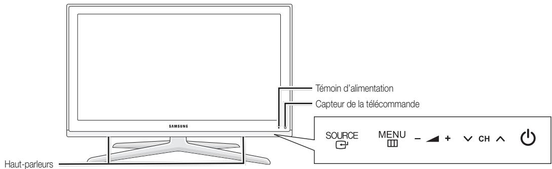 Témoin d'alimentation Capteur de la télécommande SAMSUNG Haut-parleurs SOURCE MENU - + CH ↑