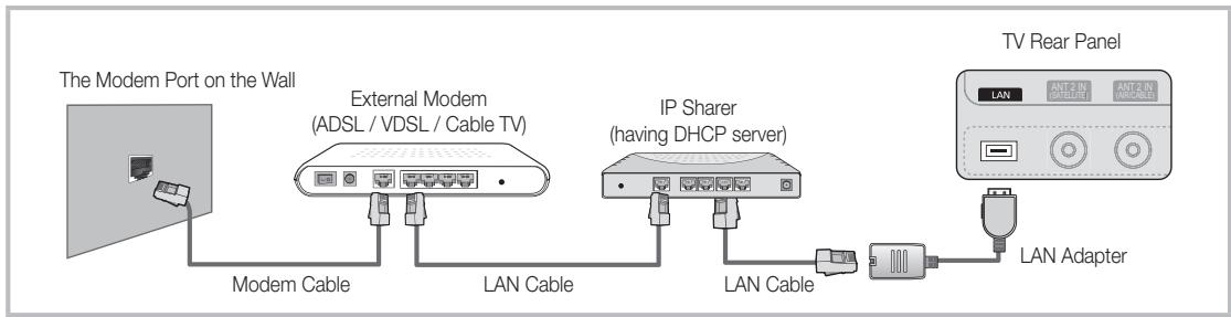 SAMSUNG UE46C7700 - Connecting to a Wired Network - 2