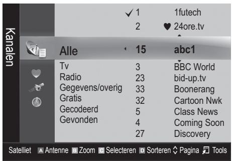 Kanalen ✓ 1 1futech 2 ♥ 24ore.tv Alle 15 abc1 Tv 3 BBC World Radio 23 bid-up.tv Gegevens/overig 33 Boonerang Gratis 32 Cartoon Nwk Gecodeerd 5 Class News Gevonden 4 Coming Soon 27 Discovery Satelliet Antenne Zoom Selecteren Sorteren Página Tools