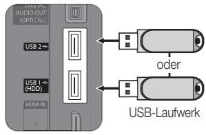 AUDIO OUT (OPTICAL) USB 2 USB 1 (HDD) HDMI IN oder USB-Laufwerk