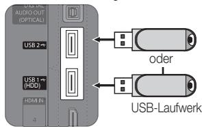 AUDIOOUT (OPTICAL) USB 2~ USB 1~ (HDD) HDMI IN 4 oder USB-Laufwerk