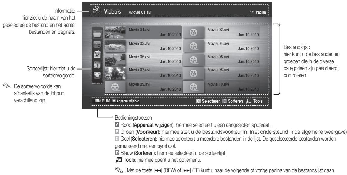 Informatie: hier ziet u de naam van het geselecteerde bestand en het aantal bestanden en pagina's. Sorteerlijst: hier ziet u de sorteervolgorde. De sorteervolgorde kan afhankelijk van de inhoud verschilend zijn. Video's /Movie 01.avi 1/1 Pagina Movie 01.avi Jan.10.2010 Movie 02.avi Jan.10.2010 Movie 03.avi Jan.10.2010 Movie 04.avi Jan.10.2010 Movie 05.avi Jan.10.2010 Movie 06.avi Jan.10.2010 Movie 07.avi Jan.10.2010 Movie 08.avi Jan.10.2010 Movie 09.avi Jan.10.2010 Movie 10.avi Jan.10.2010 SUM Apparaat wijzigen Selecteren Sorteren Tools Bedieningstoetsen A Rood (Apparaat wijzigen): hiermee selecteert u een aangesloten apparaat. B Groen (Voorkeur): hiermee stelt u de bestandsvoorkeur in. (niet ondersteund in de algemene weergave) C Geel (Selecteren): hiermee selecteert u meerdere bestanden in de lijst. De geselecteerde bestanden worden gemarkeerd met een symbool. D Blauw (Sorteren): hiermee selecteert u de sorteerlijst. Tools: hiermee opent u het optiemenu. Met de toets (REW) of (FF) kunt u naar de volgende of vorige pagina van de bestandslijst gaan.