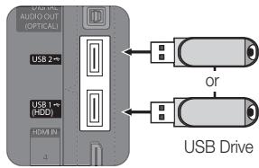 AUDIO OUT (OFTICAL) USB 2 USB 1 (HDD) HDMI IN 4 USB Drive or