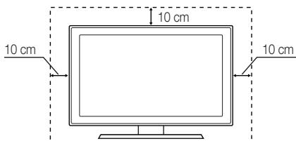 10 cm 10 cm 10 cm