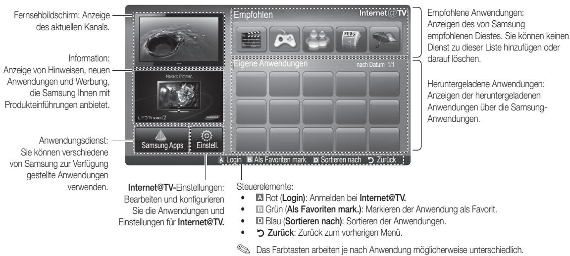 Fernsehbildschirm: Anzeige des aktuellen Kanals. Information: Anzeige von Hinweisen, neuen Anwendungen und Werbung, die Samsung Ihnen mit Produkteinführungen anbietet. Anwendungsdienst: Sie können verschiedene von Samsung zur Verfügung gestellte Anwendungen verwenden. Empfohlen Internet @ TV Eigene Anwendungen nach Datum 1/1 Login Als Favoriten mark. Sortieren nach Zurück Empfohlene Anwendungen: Anzeigen des von Samsung empfohlenen Diestes. Sie können keinen Dienst zu dieser Liste hinzufügen oder darauf löschen. Heruntergeladene Anwendungen: Anzeigen der heruntergeladenen Anwendungen über die Samsung-Anwendungen. Internet@TV-Einstellungen: Bearbeiten und konfigurieren Sie die Anwendungen und Einstellungen für Internet@TV. Steuer elemente: Rot (Login): Anmelden bei Internet@TV. Grün (Als Favoriten mark.): Markieren der Anwendung als Favorit. Blau (Sortieren nach): Sortieren der Anwendungen. Zurück: Zurück zum vorherigen Menü. Das Farbtasten arbeiten je nach Anwendung möglicherweise unterschiedlich.