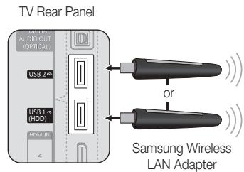 TV Rear Panel USB 2+- USB 1+- HDD+ HEATHR 4 or Samsung Wireless LAN Adapter