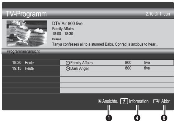 SAMSUNG UE46C7700 - Verwenden der Programmieransicht - 1