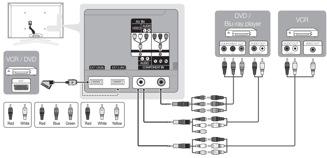 SAMSUNG UE46C7700 - HDMI IN 1(DVI), 2(ARC), 3, 4, PC/DVI AUDIO IN - 1