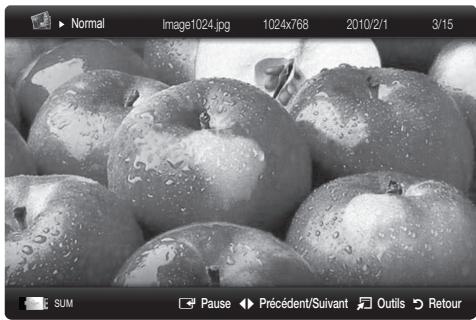SAMSUNG UE46C7700 - Visualisation d'une photo (ou d'un diaporama) - 1
